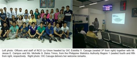 DFA RCO LA UNION.